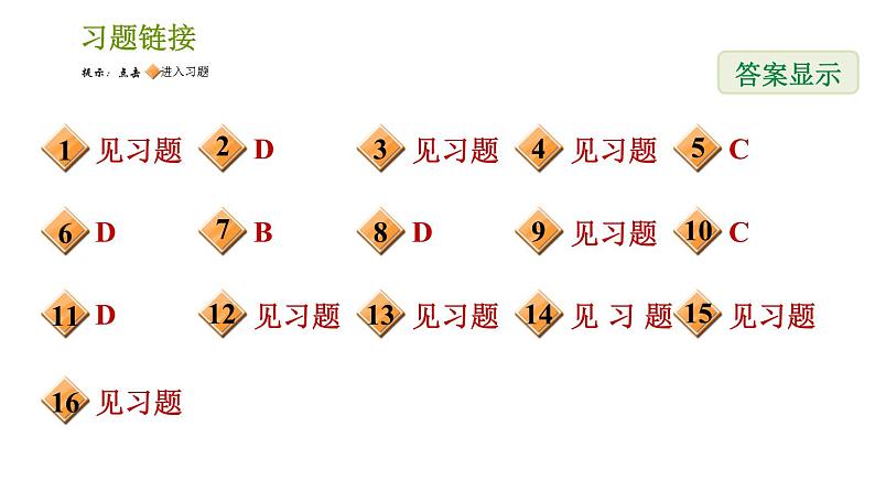 人教版七年级上册数学习题课件 第4章 4.1.1 认识几何图形第2页