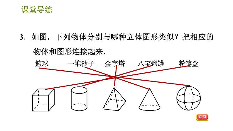 人教版七年级上册数学习题课件 第4章 4.1.1 认识几何图形第5页