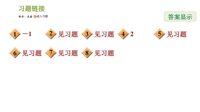 人教版七年级上册数学习题课件 第3章 归类特训 解一元一次方程的八种应用第2页