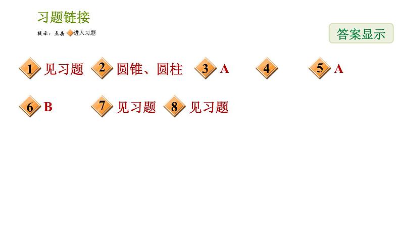 人教版七年级上册数学习题课件 第4章 4.1.5 点、线、面、体第2页