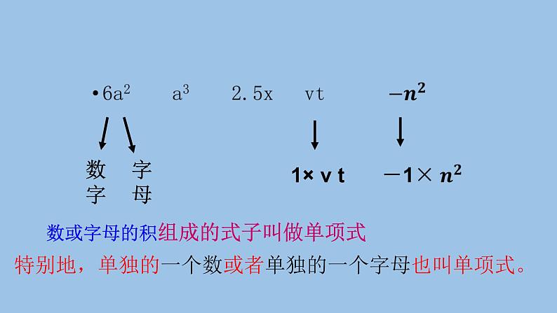 2.1.2单项式 课件 2021-2022学年人教版七年级上册04