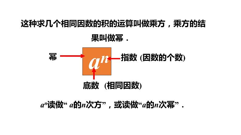 2.5.1有理数的乘方（第一课时）---同步课件 2021-2022学年浙教版数学七年级上册第4页