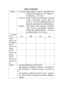 数学八年级上册12.3 角的平分线的性质教案设计