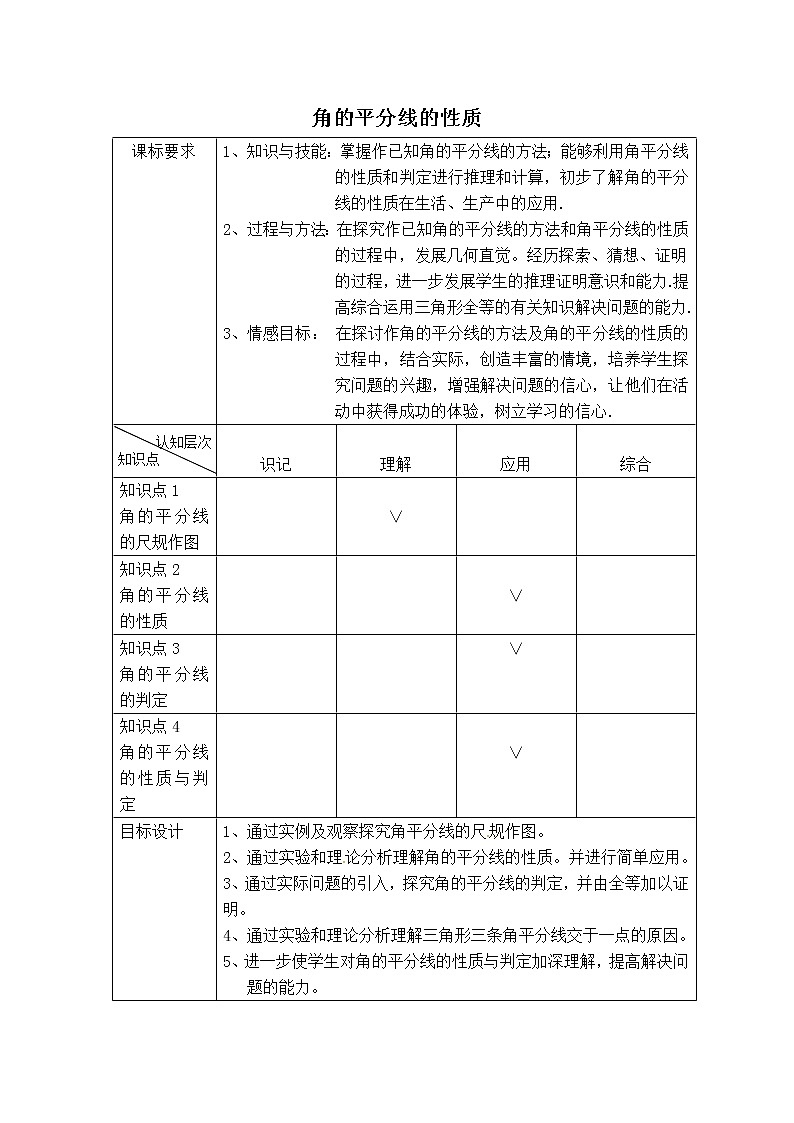 冀教版八年级上册数学 第16章 【教案】 角的平分线的性质01