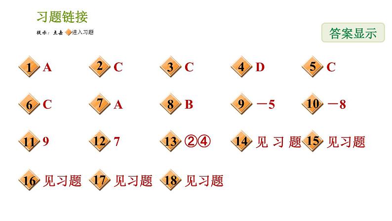 人教版七年级上册数学习题课件 期末提分练案 2.1 达标训练02