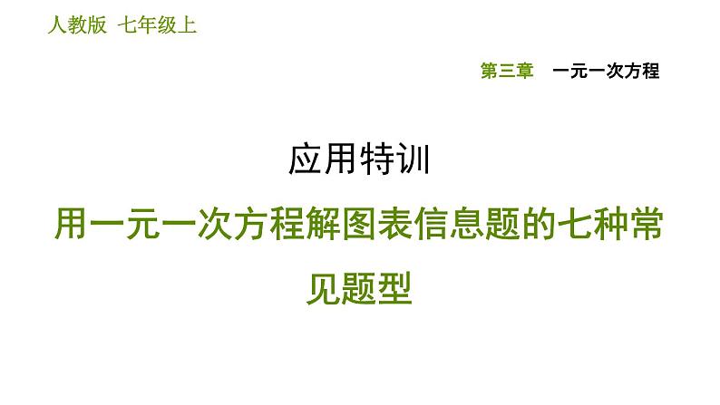 人教版七年级上册数学习题课件 第3章 应用特训 用一元一次方程解图表信息题的七种常见题型第1页