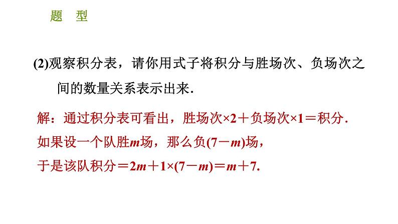 人教版七年级上册数学习题课件 第3章 应用特训 用一元一次方程解图表信息题的七种常见题型第5页