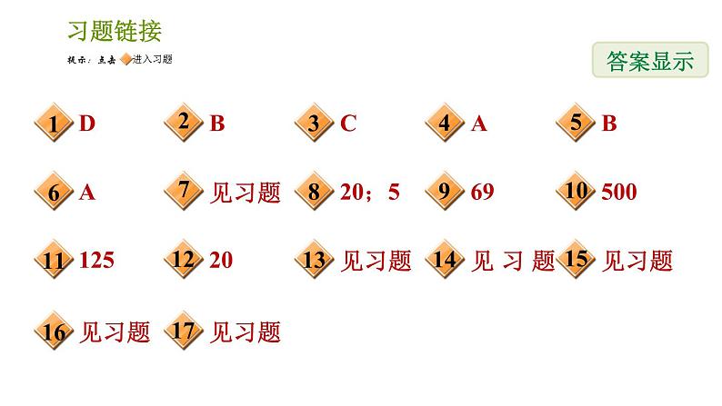 人教版七年级上册数学习题课件 期末提分练案 5.1 达标训练02