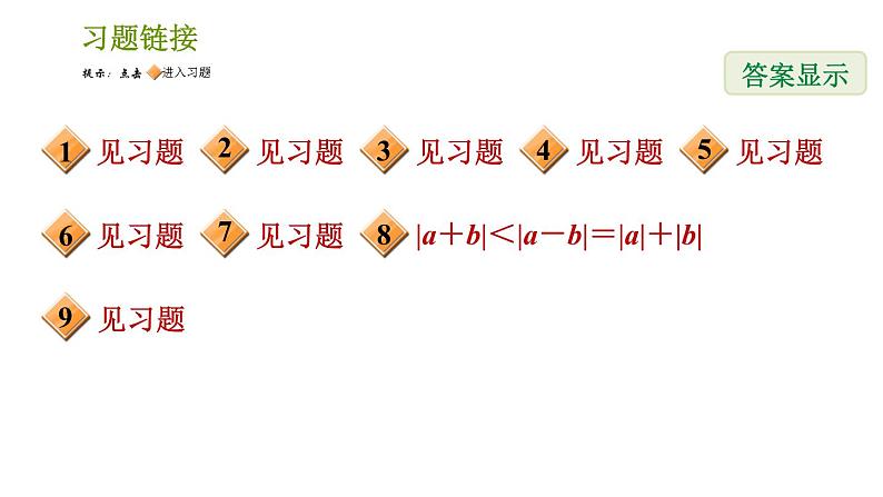 人教版七年级上册数学习题课件 期末提分练案 1.2 专项2　比较有理数大小的八种常用方法第2页