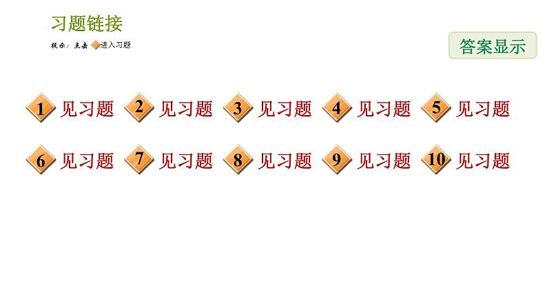 人教版七年级上册数学习题课件 期末提分练案 7.2 专项1 线段计算的四大技法第2页