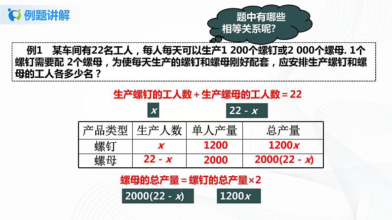 3.4.1 利用一元一次方程解配套问题和工程问题 课件第5页