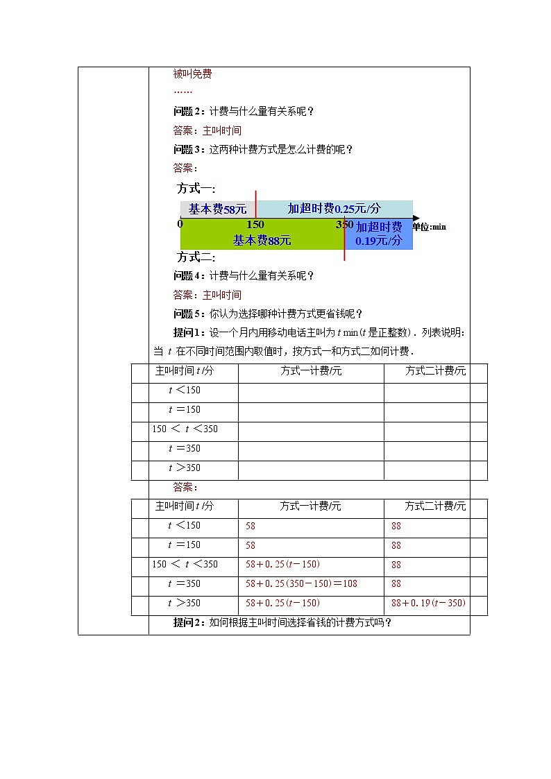 3.4.4  用一元一次方程解分段计费问题 课件+教案+课后练习题02