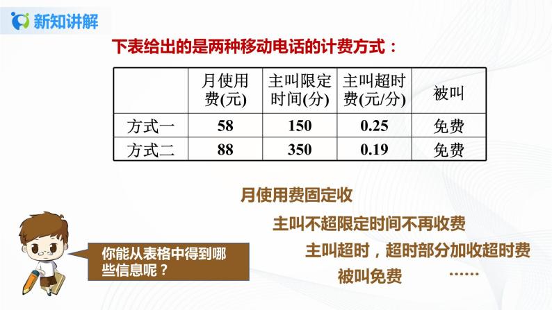 3.4.4  用一元一次方程解分段计费问题 课件+教案+课后练习题03