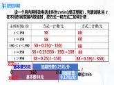 3.4.4  用一元一次方程解分段计费问题 课件+教案+课后练习题