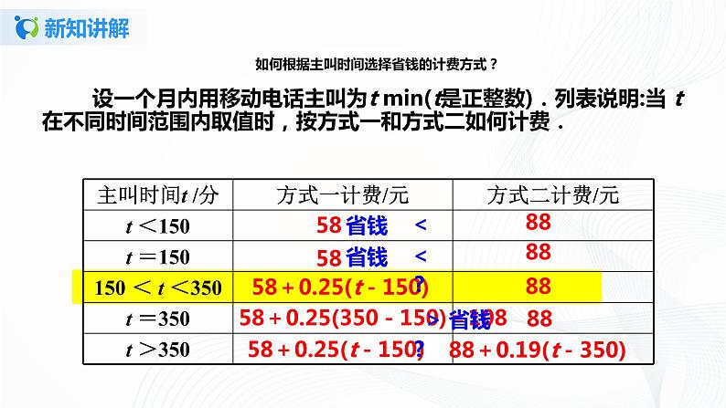 3.4.4  用一元一次方程解分段计费问题 课件+教案+课后练习题06