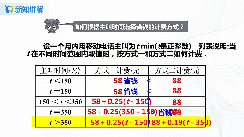 3.4.4  用一元一次方程解分段计费问题 课件+教案+课后练习题08