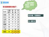 3.4.3  用一元一次方程解球赛积分问题 课件+教案+课后练习题