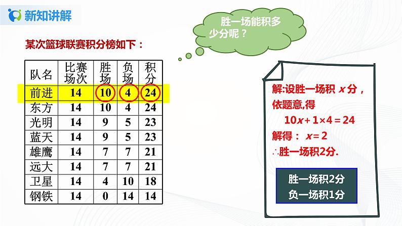 3.4.3  用一元一次方程解球赛积分问题 课件+教案+课后练习题05