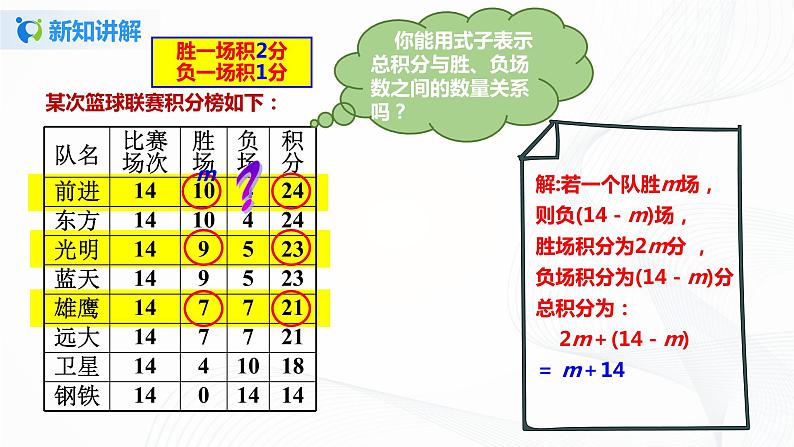 3.4.3  用一元一次方程解球赛积分问题 课件+教案+课后练习题06