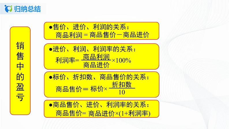 3.4.2  用一元一次方程解销售中的盈亏问题  课件+教案+课后练习03