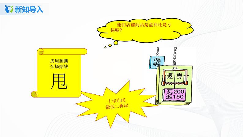 3.4.2  用一元一次方程解销售中的盈亏问题  课件+教案+课后练习04