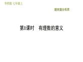 華師版七年級(jí)上冊(cè)數(shù)學(xué)習(xí)題課件 期末提分練案 第1課時(shí)　有理數(shù)的意義