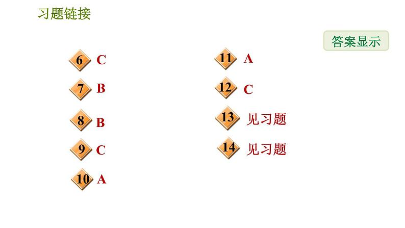 华师版七年级上册数学习题课件 第4章 4.2.1  由立体图形到视图03