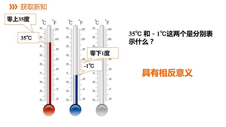 1.1.2从自然数到有理数---同步课件  2021-2022学年浙教版数学七年级上册第3页