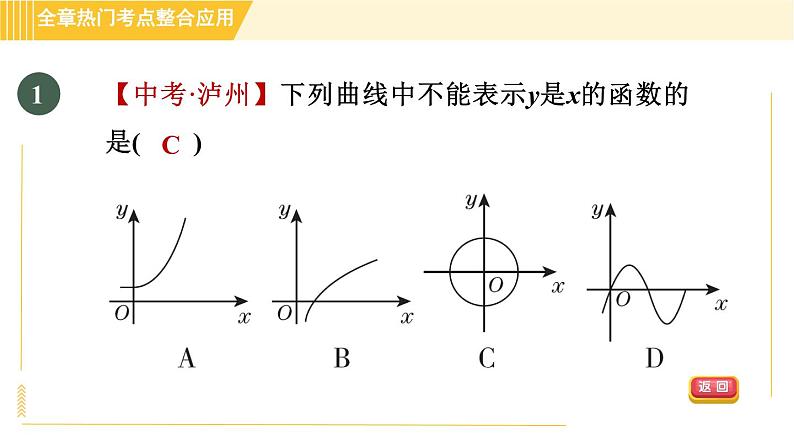 北师版八年级上册数学习题课件 第4章 全章热门考点整合应用第4页