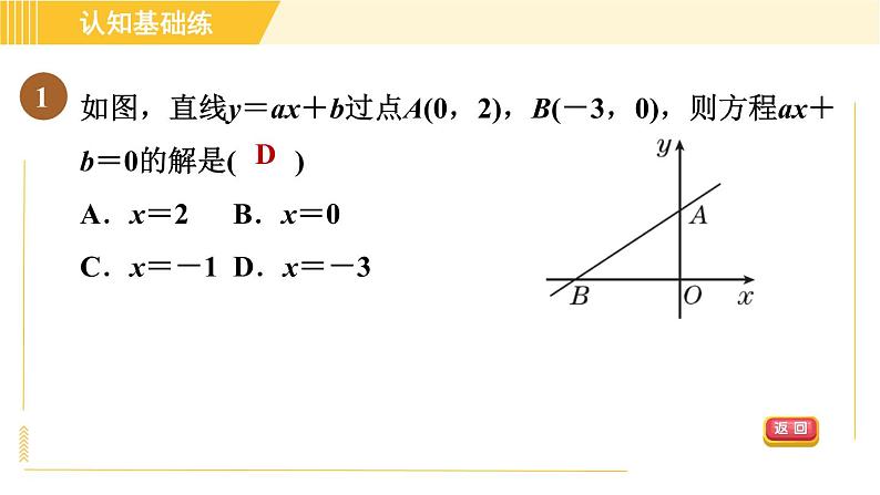 北师版八年级上册数学习题课件 第4章 4.4.2目标二　一次函数与一元一次方程的应用第3页