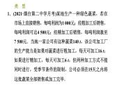 人教版七年级上册数学 第3章 习题课件