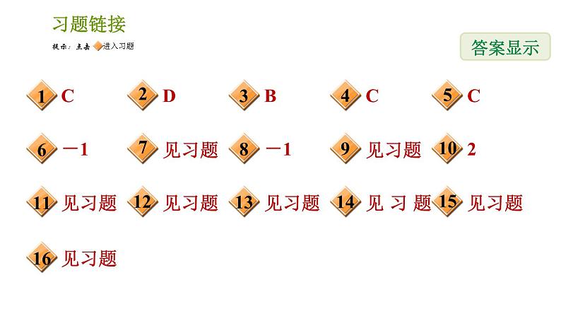 人教版七年级上册数学习题课件 期末提分练案 4.1 达标训练02