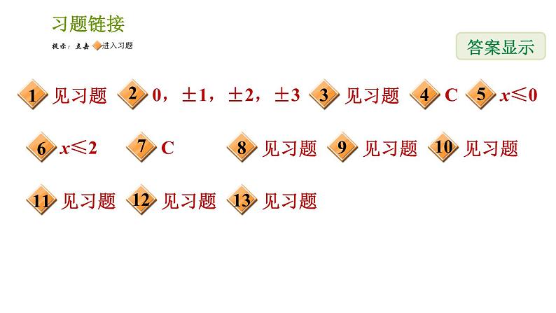 人教版七年级上册数学 期末提分练案 习题课件02