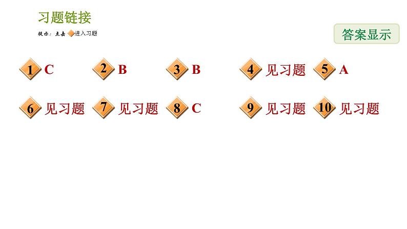 人教版七年级上册数学 期末提分练案 习题课件02