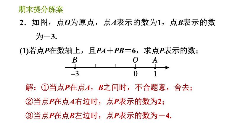 人教版七年级上册数学 期末提分练案 习题课件07