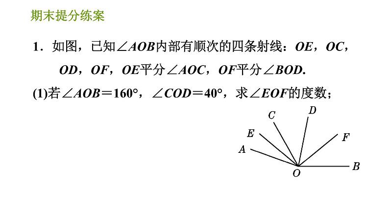 人教版七年级上册数学习题课件 期末提分练案 7.2 专项2 常用数学思想在线段和角的计算中应用的九种常见题型第3页