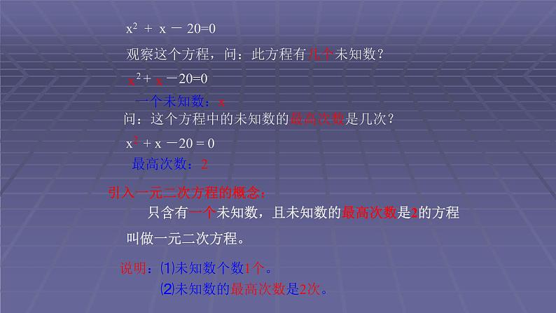 人教版九年级数学上册《一元二次方程》教研组备课教学课件第3页