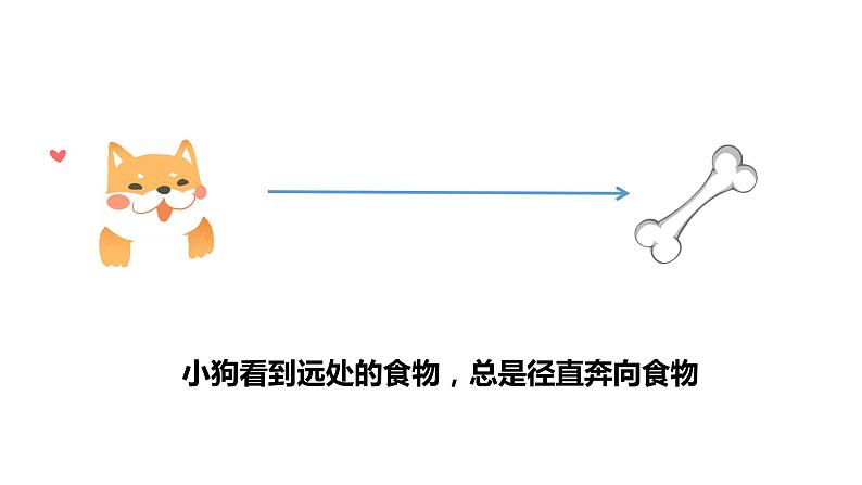 6.3线段的长短比较---同步课件 2021-2022学年浙教版数学七年级上册07