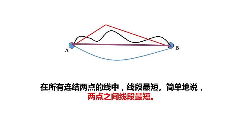 6.3线段的长短比较---同步课件 2021-2022学年浙教版数学七年级上册08