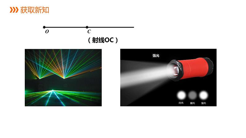 6.2线段、射线和直线---同步课件 2021-2022学年浙教版数学七年级上册03