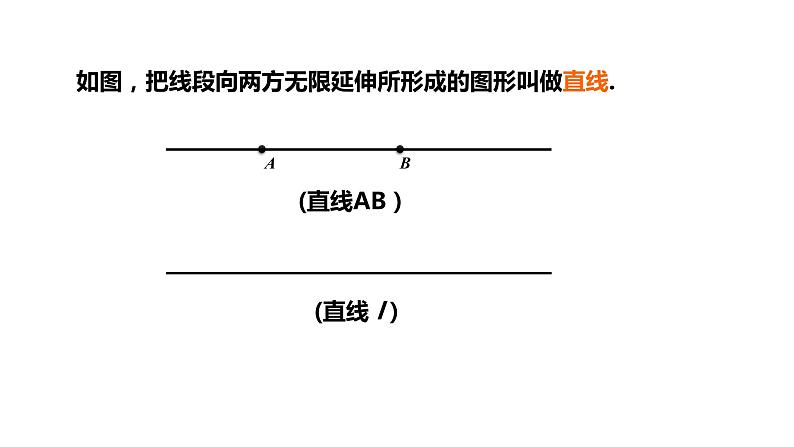 6.2线段、射线和直线---同步课件 2021-2022学年浙教版数学七年级上册04