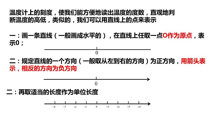 1.2数轴---同步课件  2021-2022学年浙教版数学七年级上册06