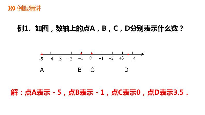 1.2数轴---同步课件  2021-2022学年浙教版数学七年级上册08