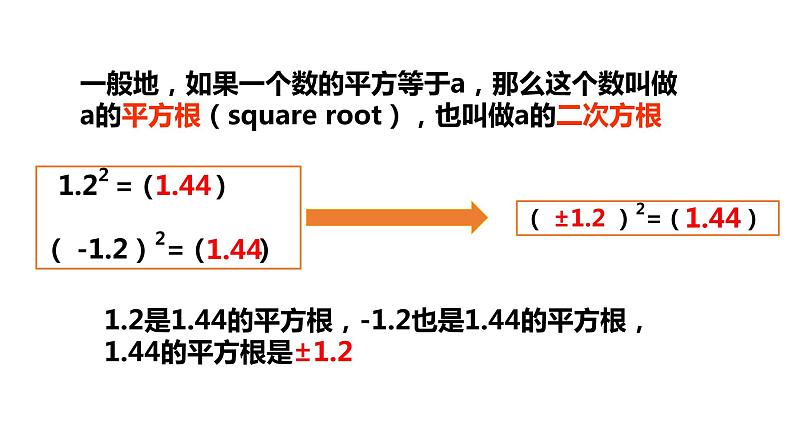 3.1平方根---同步课件 2021-2022学年浙教版数学七年级上册04