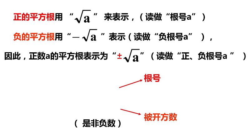 3.1平方根---同步课件 2021-2022学年浙教版数学七年级上册07