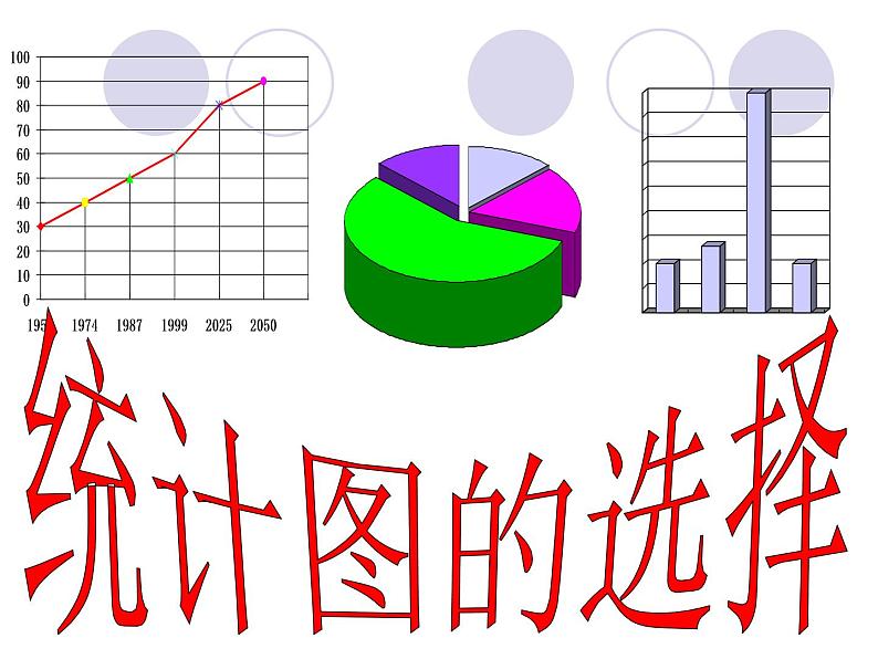 6.4.1统计图的选择  课件  2021—2022学年北师大版数学七年级上册02