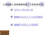 6.4.1统计图的选择  课件  2021—2022学年北师大版数学七年级上册