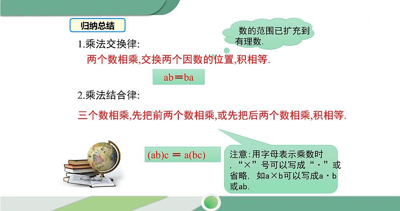 1.4.1 第2课时 有理数乘法的运算律及运用课件 2021--2022学年人教版七年级数学上册第7页