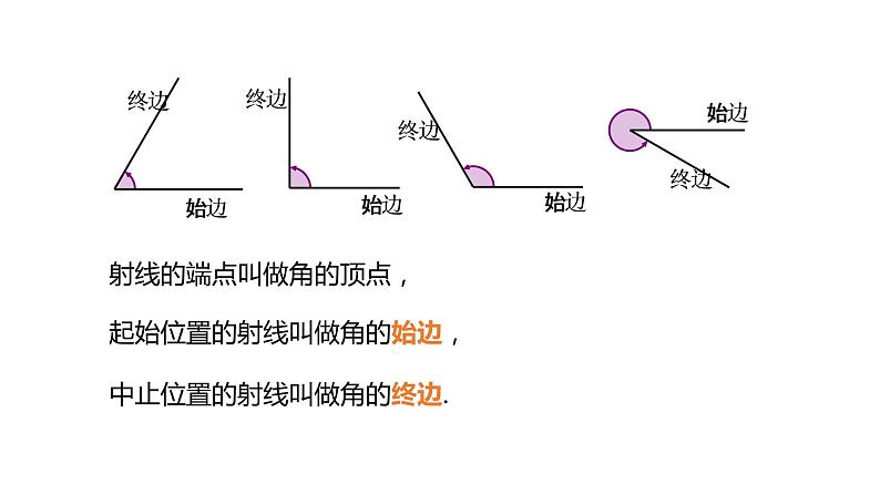 6.5角与角的度量---同步课件 2021-2022学年浙教版数学七年级上册第5页