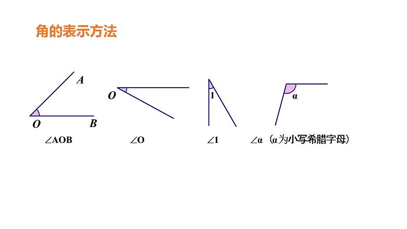 6.5角与角的度量---同步课件 2021-2022学年浙教版数学七年级上册第7页